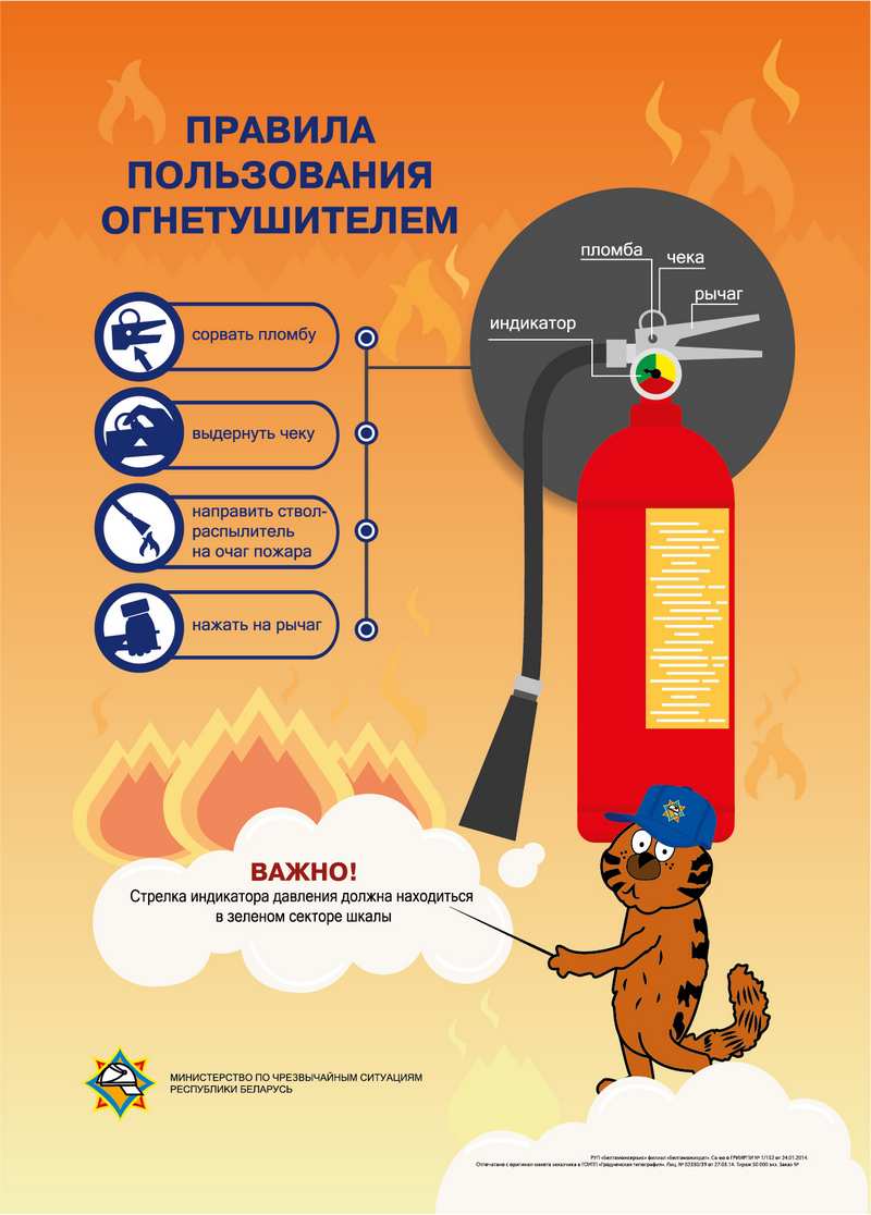 Действия в случае пожара
